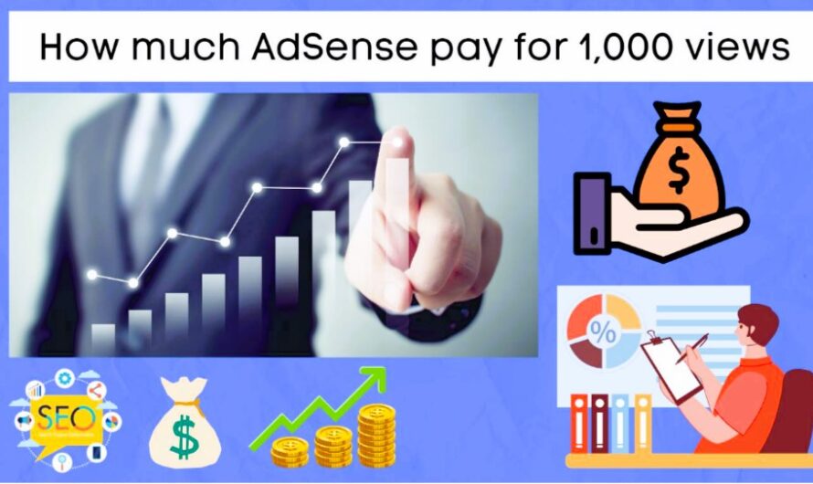 The Ultimate Guide: AdSense Earnings on 1,000 Blog Views